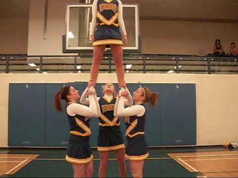 Cheerleading Stunts – Intermediate to Advanced